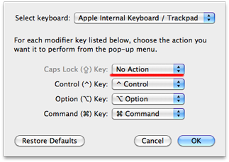 what is the control key for in mac os x